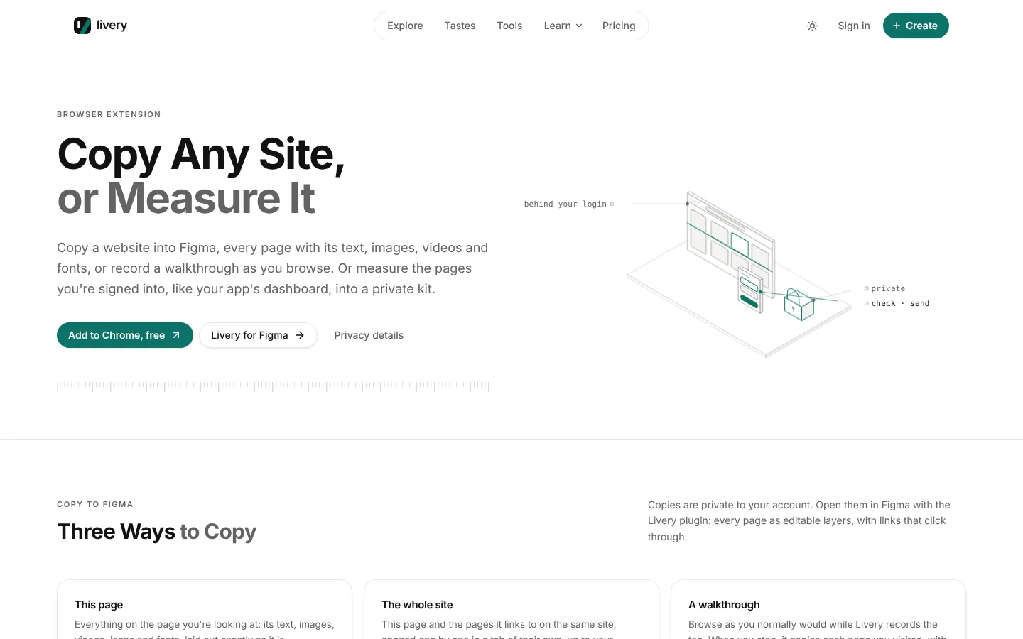 The Chrome extension copies a site into Figma, or measures pages behind a login.